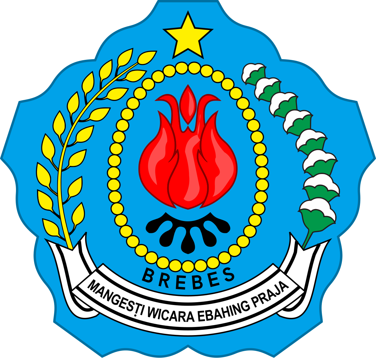 Logo Pemkab Brebes